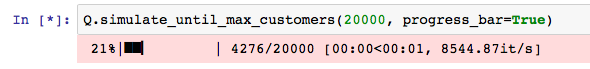 Output of progress bar (simulate_until_max_customers).